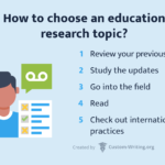 How-to-choose-an-education-research-topic-1