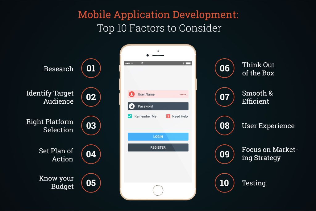 10 Must-know Tips For Mobile App Developers