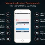 10 Must-know Tips For Mobile App Developers