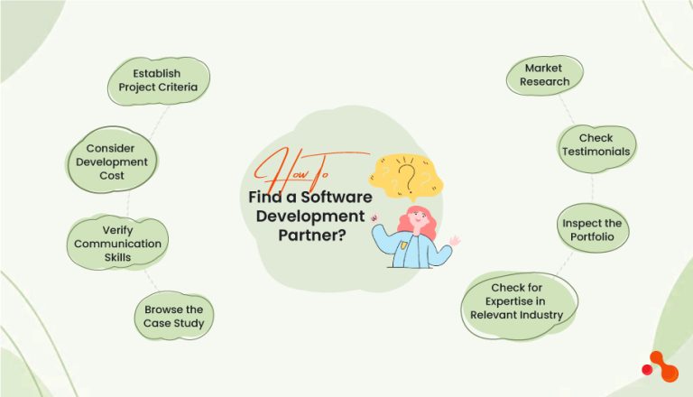How-to-find-a-software-development-partner