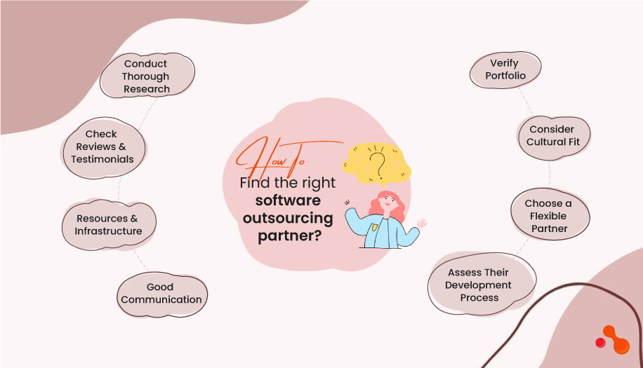 How-to-find-the-right-it-outsourcing-partner