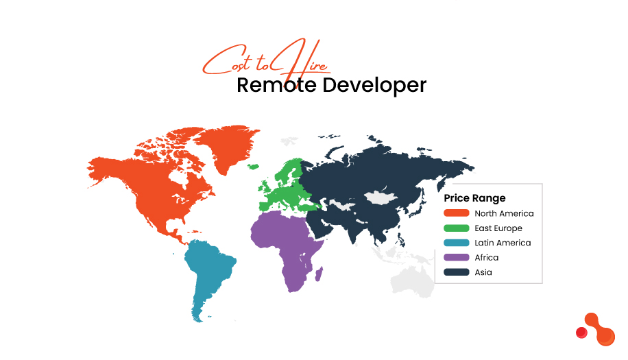 Cost To Hire Remote Developer