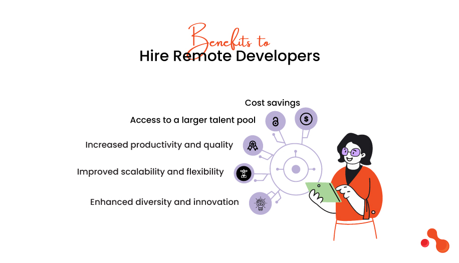 Benefits To Hire Remote Developers
