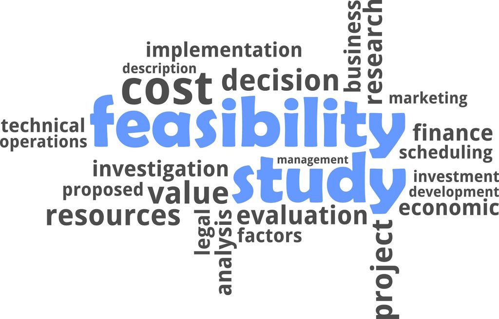 word cloud - feasibility study